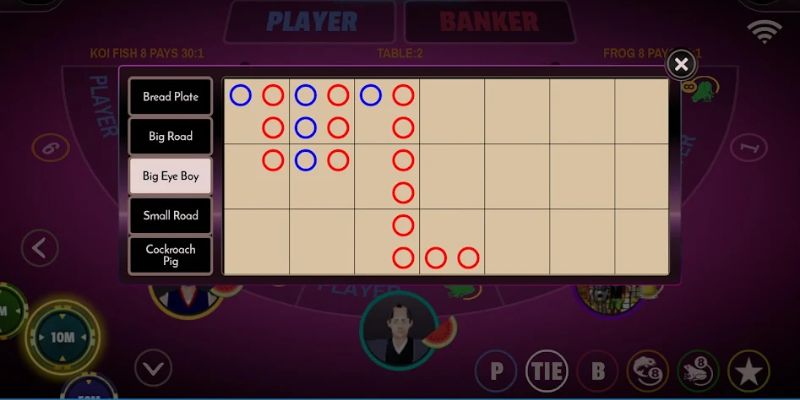 Cầu đơn – cầu ngang Baccarat