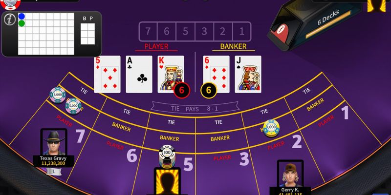 Tổng quan chung về Baccarat game