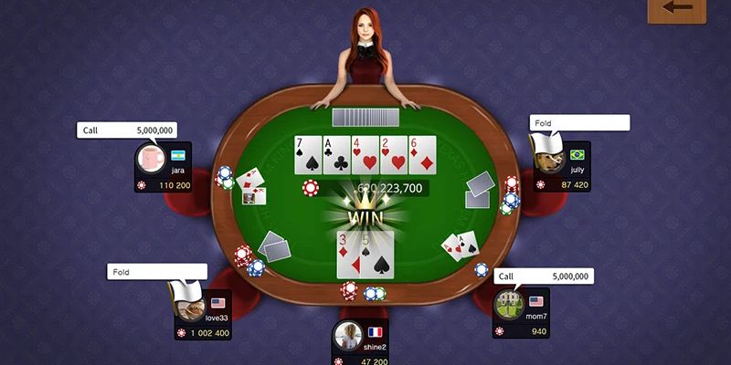 Tổng quan về game poker