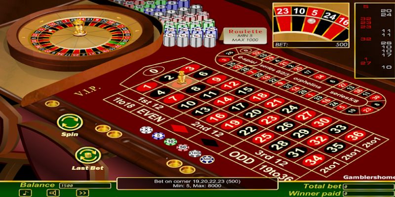 Diễn biến một ván game cò quay